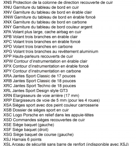 Codes Options 996