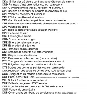 Codes Options Porsche 996